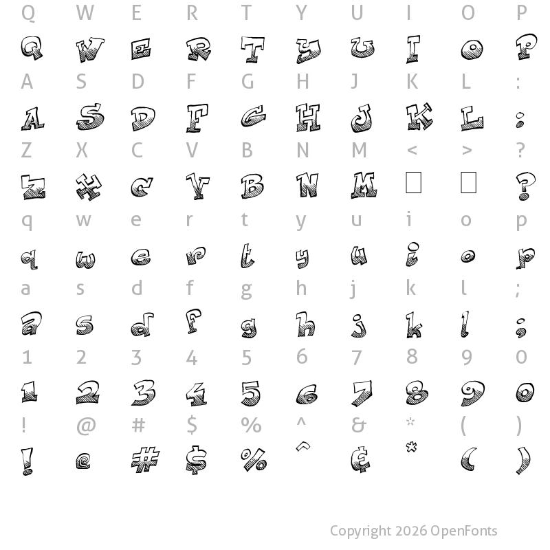 Character Map of Just Like That Regular