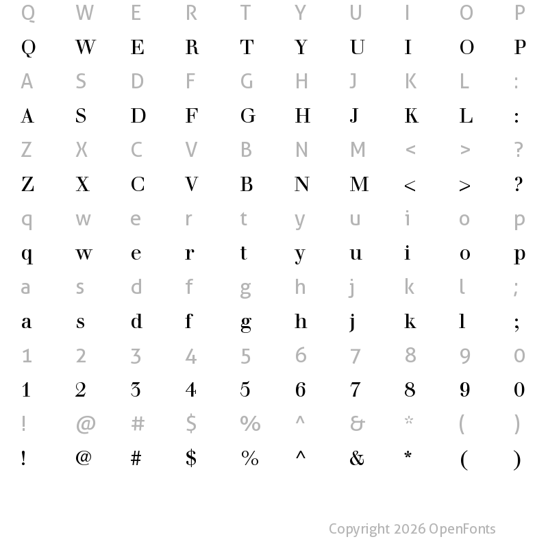 Character Map of Justus Roman