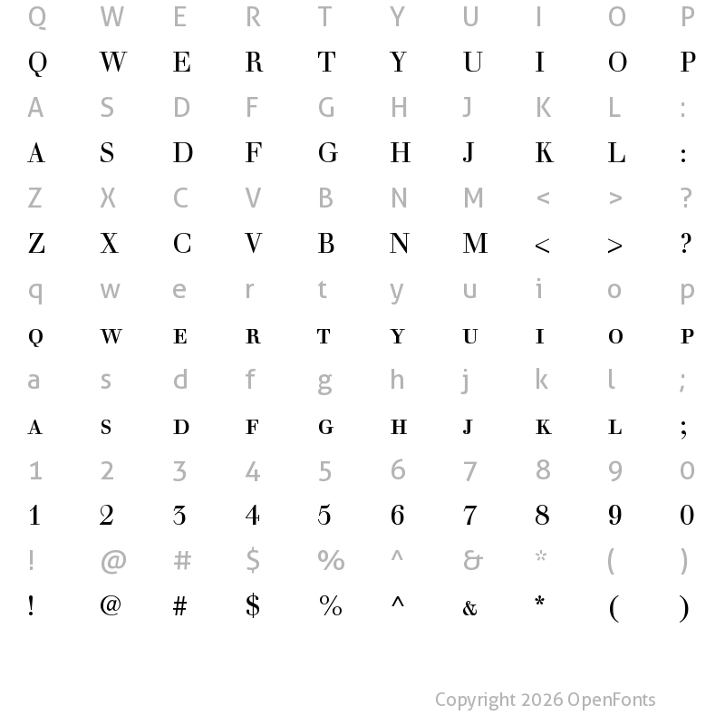 Character Map of Justus Versalitas