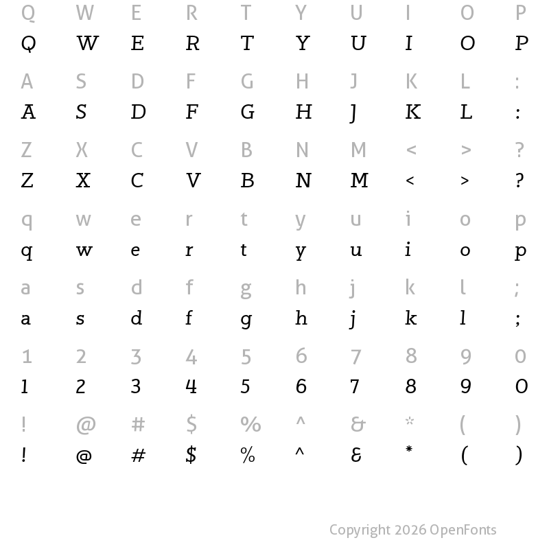 Character Map of Jutlandia Slab Italic