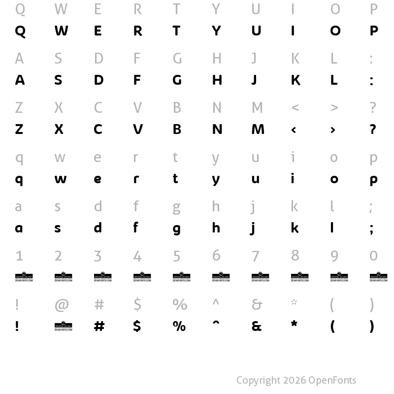 Character Map of Kabrio Abarth Bold