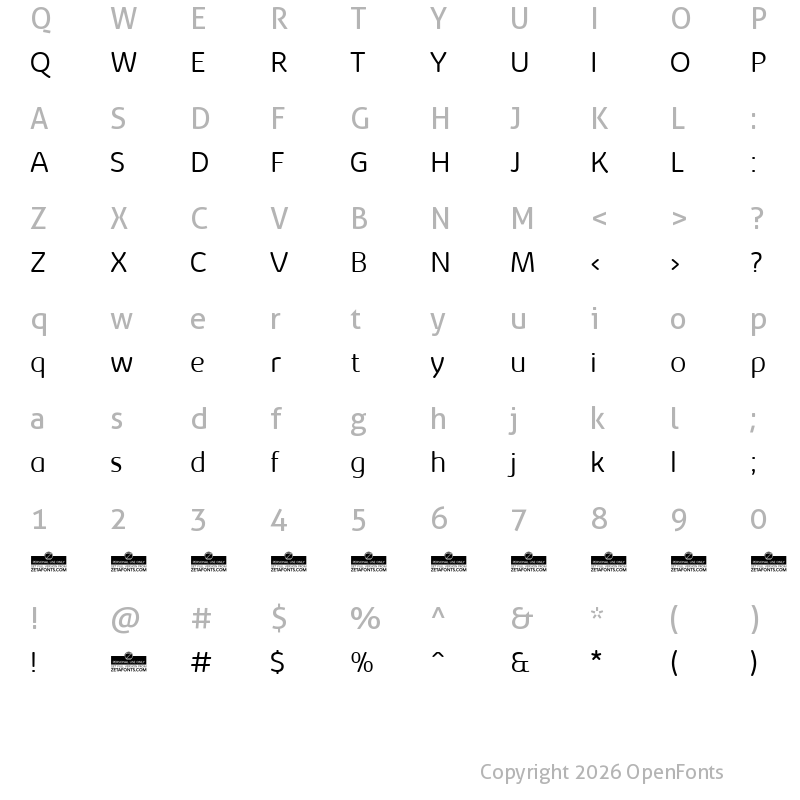 Character Map of Kabrio Abarth Light