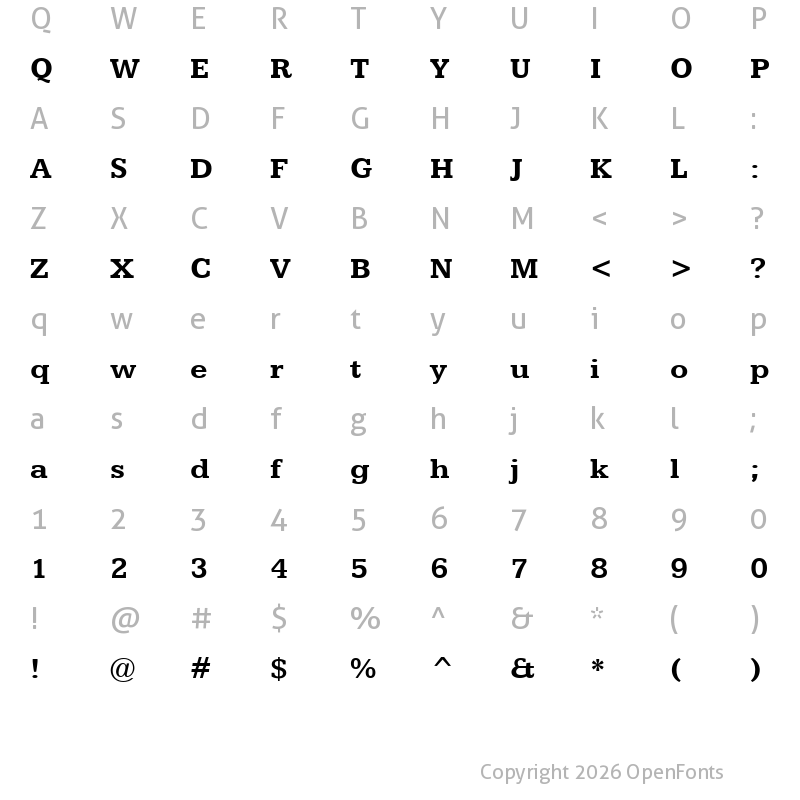 Character Map of Kameron Bold