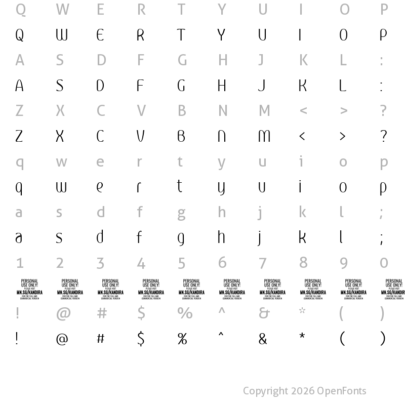 Character Map of Kandira PERSONAL Light