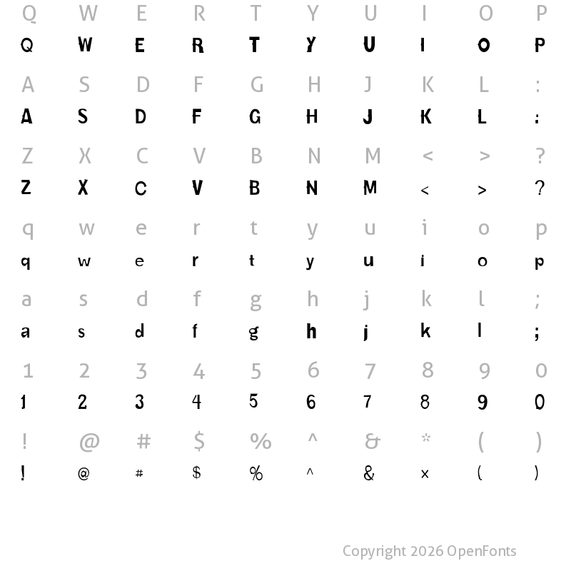 Character Map of Karloff Regular