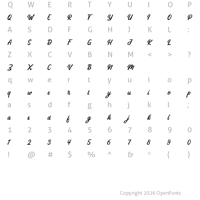 Character Map of Kayana DEMO