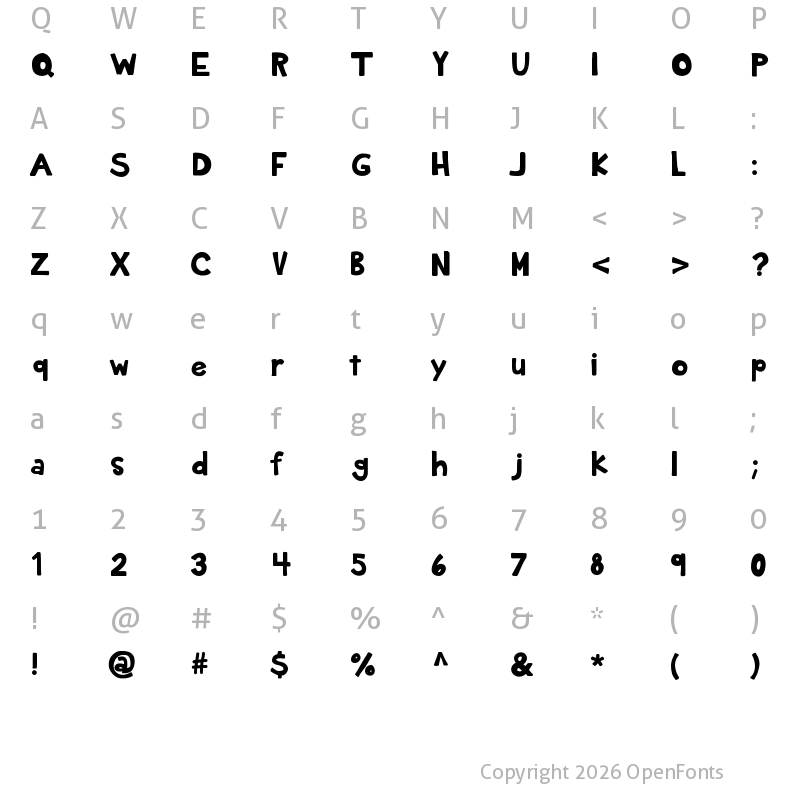 Character Map of KBPlanetEarth Medium