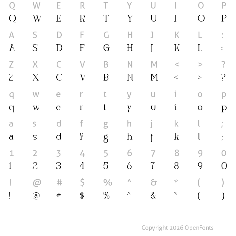 Character Map of Kefago Regular