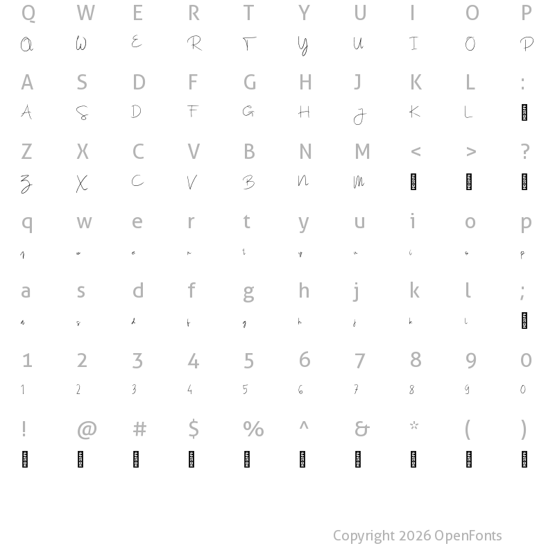 Character Map of Kemanala Personal Use Regular