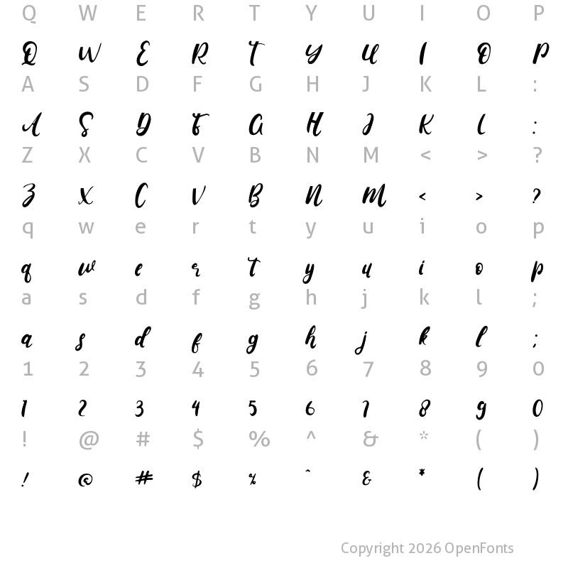 Character Map of Ketty & Cutte Regular