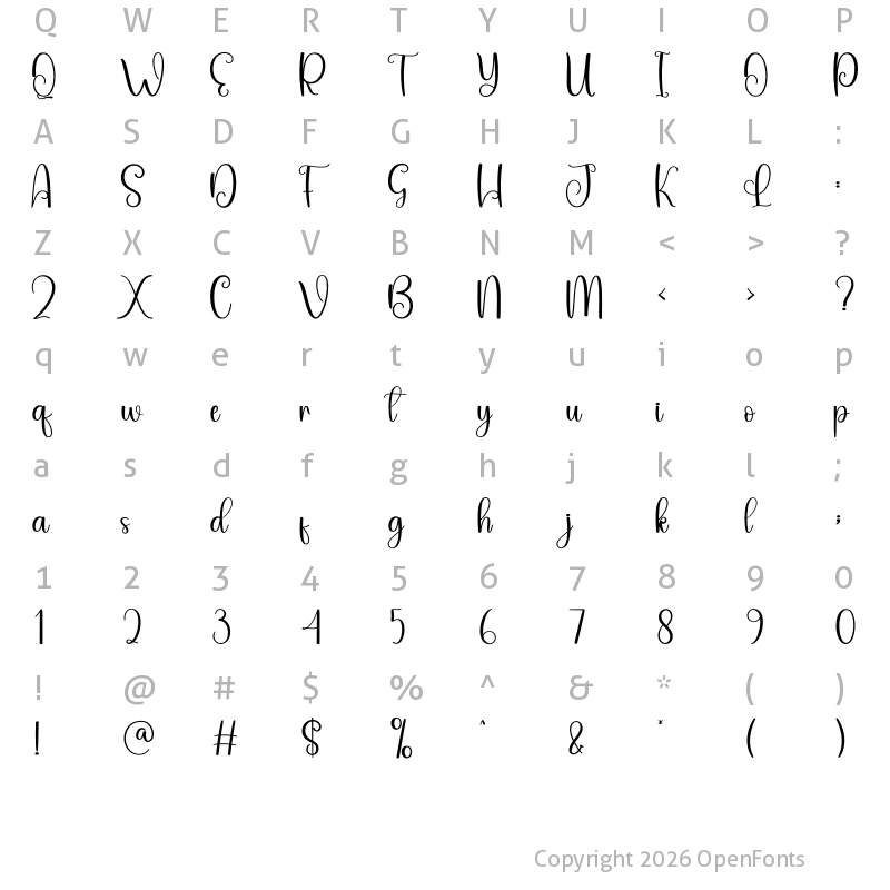 Character Map of Keychan Regular