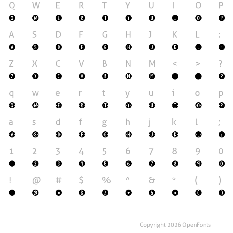 Character Map of KG Counting Stars Regular