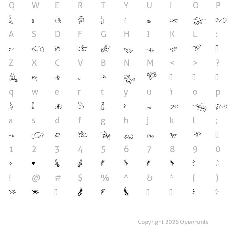 Character Map of KH Scat Cat Ornaments
