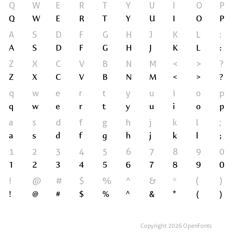 Character Map of Kigelia Osmanya Semibold