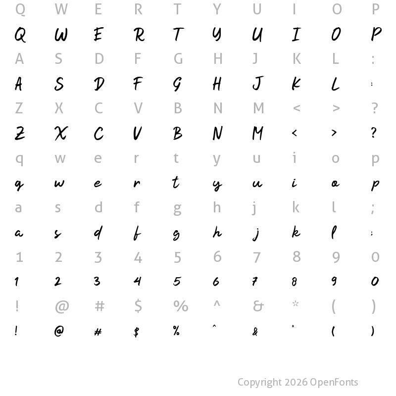 Character Map of Kindson Rough Regular