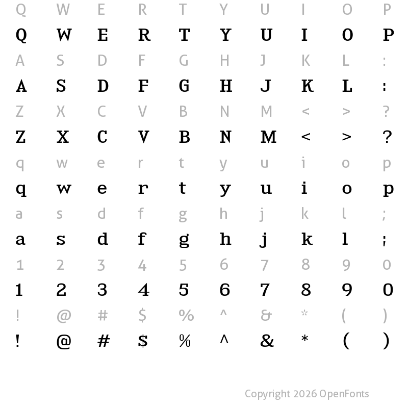 Character Map of Kingsbridge Expanded