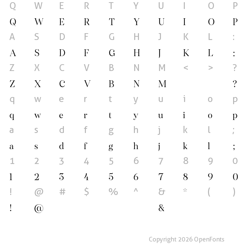 Character Map of Kisba Nova Headline Test Book