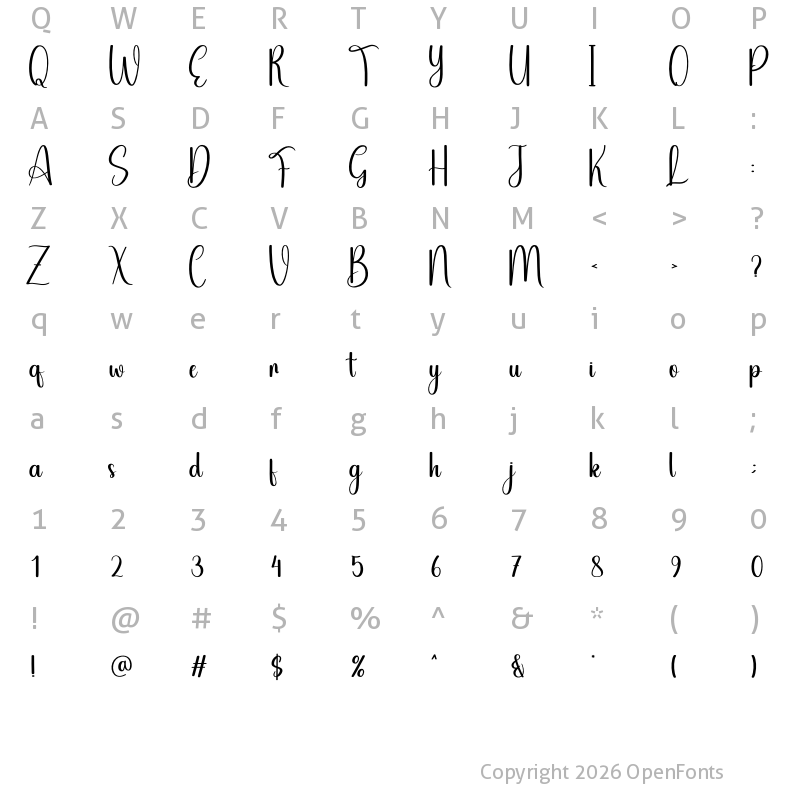 Character Map of Kitchenette Regular