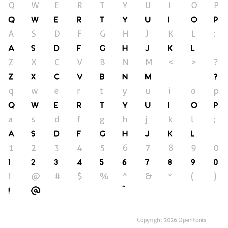 Character Map of K?nigsberg Regular