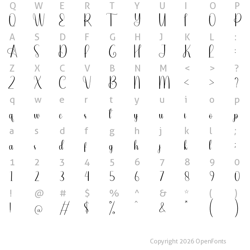 Character Map of Knitting Regular