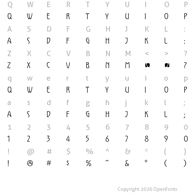 Character Map of Kolo LP Narrow Regular