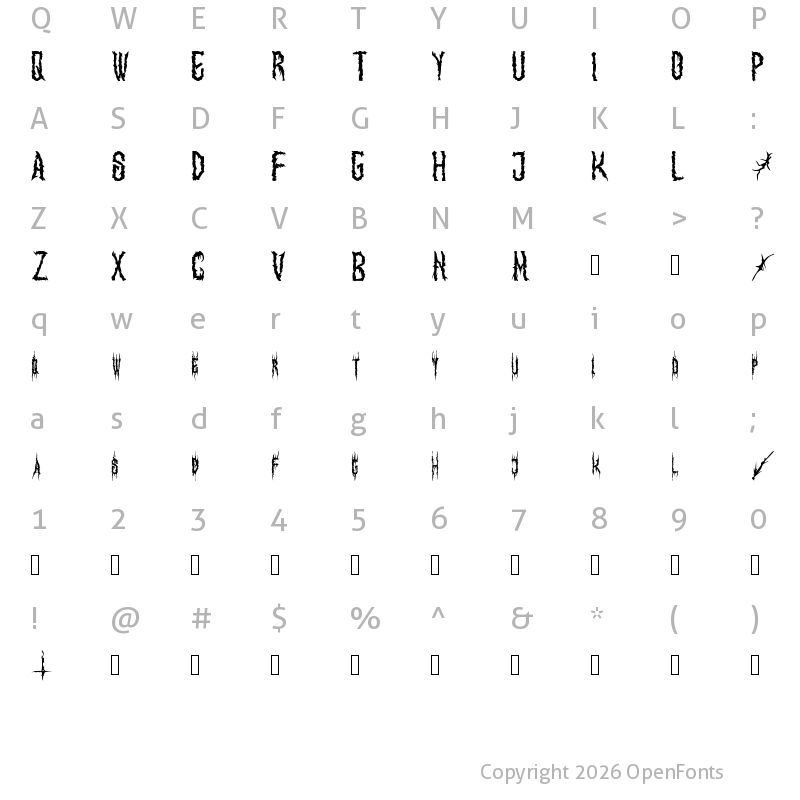Character Map of Korleone Regular