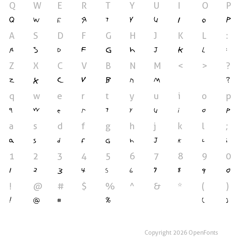 Character Map of KoRnNet.too.it FTL Regular