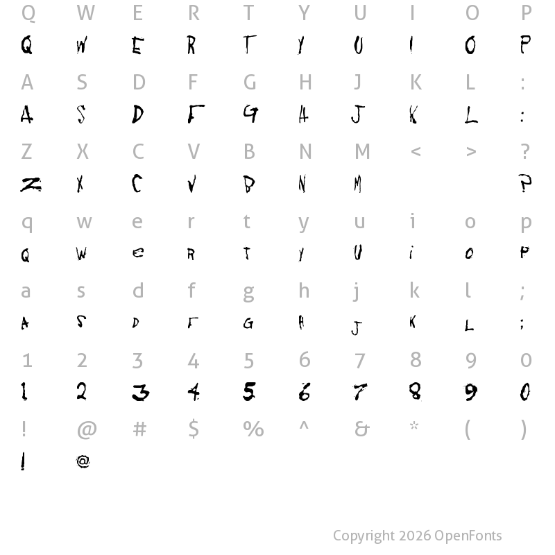 Character Map of KoRnNet.too.it Regular