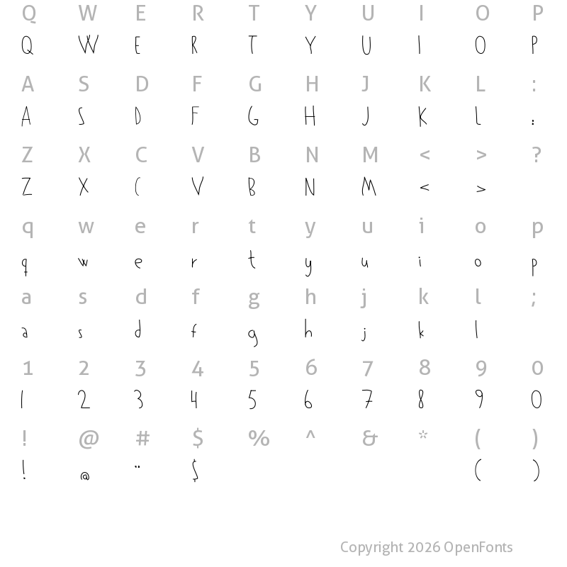 Character Map of Kowalski Regular