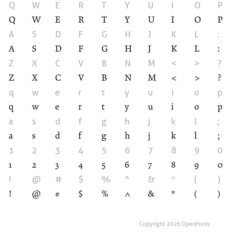 Character Map of Krete Book