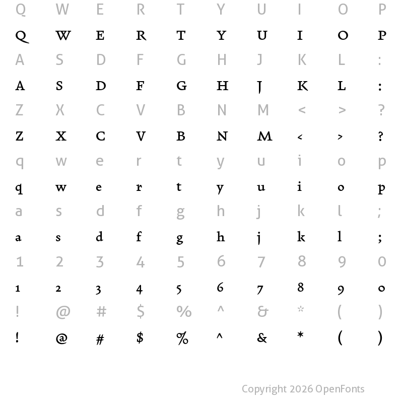 Character Map of Kristal Medium