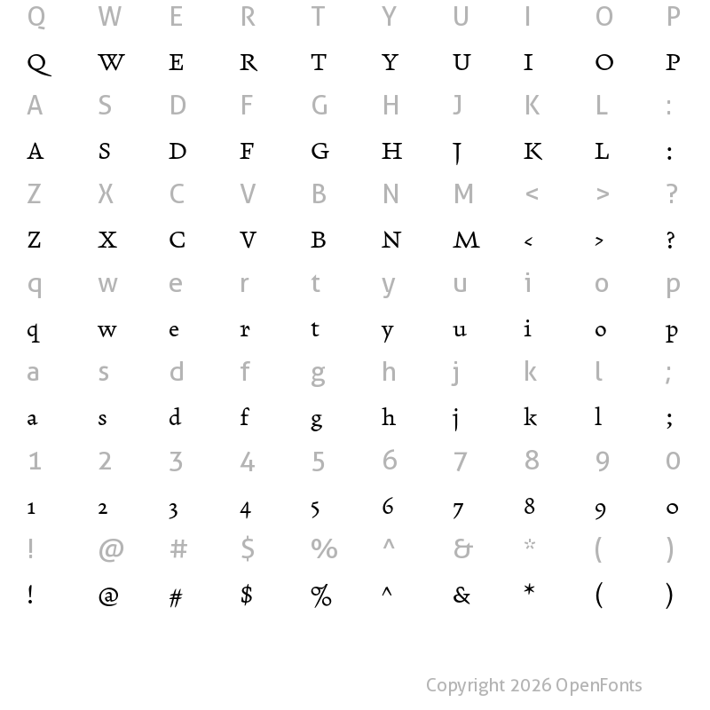 Character Map of Kristal Regular