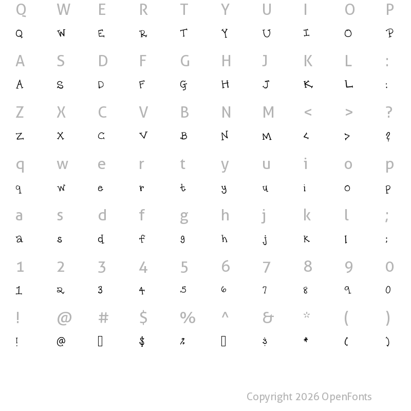 Character Map of ks prep Medium