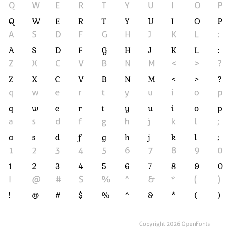 Character Map of Kurale Regular