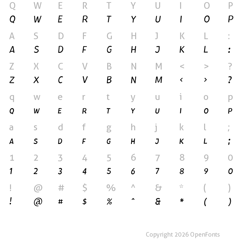 Character Map of Kurri Island Caps Ita PERSONAL Thin