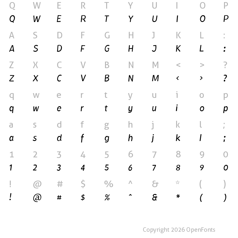 Character Map of Kurri Island Ita PERSONAL Thin
