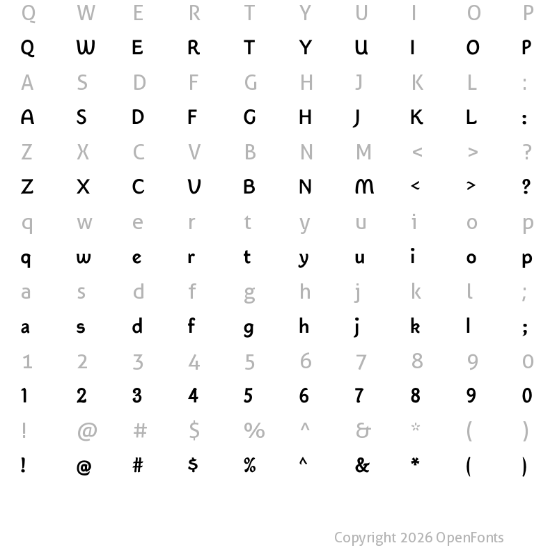 Character Map of Kwokwi Front