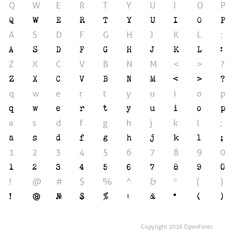 Character Map of Kyiv Machine Regular