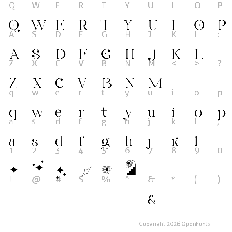 Character Map of La Obrige Personal Use