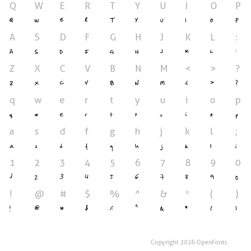 Character Map of LabMol Medium