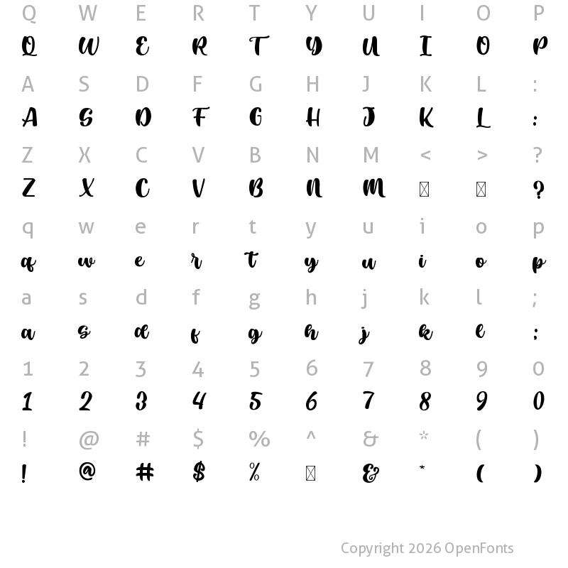 Character Map of Lahtina Regular