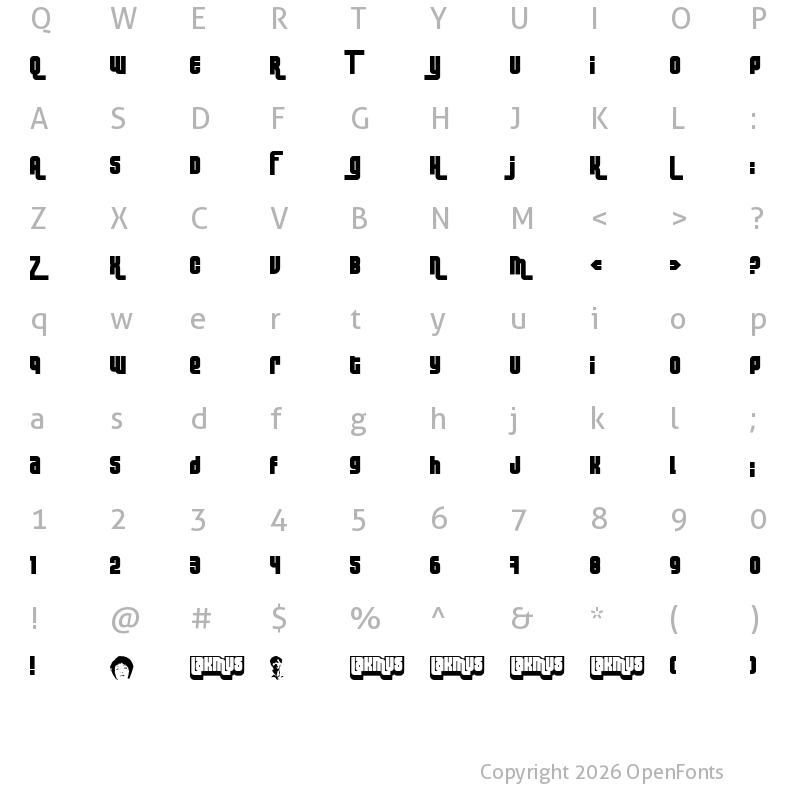 Character Map of Lakmus Fenotype