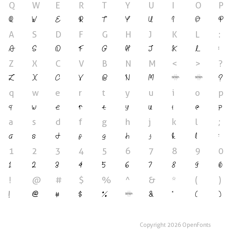 Character Map of Late Night Regular