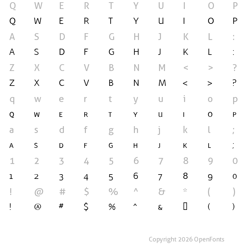 Character Map of Latinaires Caps
