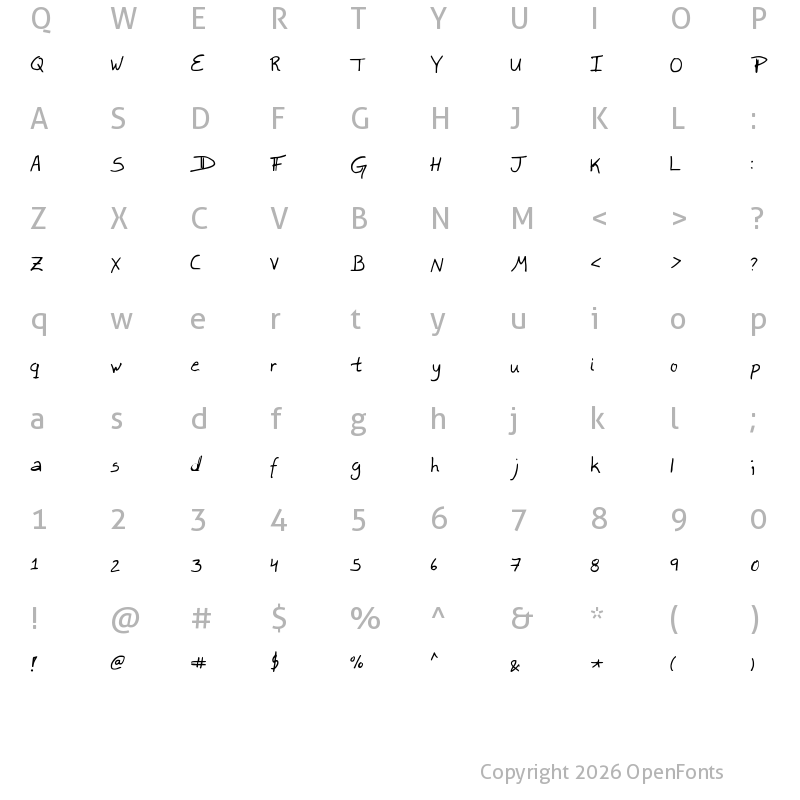 Character Map of Lefty Dave Medium
