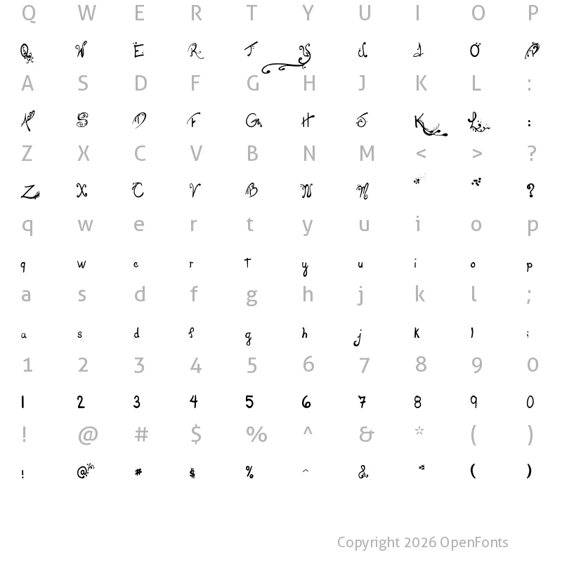 Character Map of Les oeufs de Cassowary Regular