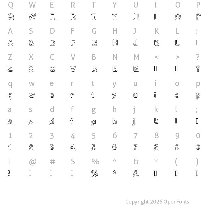 Character Map of Lesdunes Medium