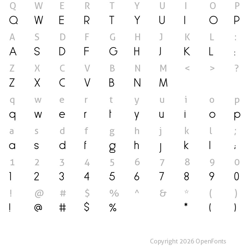 Character Map of Less Regular