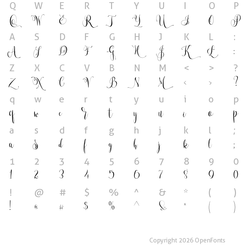 Character Map of Lets get crazy Regular