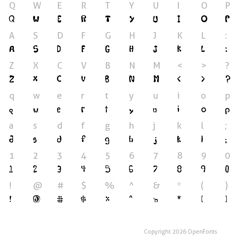 Character Map of Levity Heavy